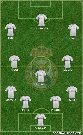 Real Madrid C.F. Formation 2015