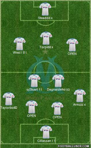 Olympique de Marseille Formation 2015