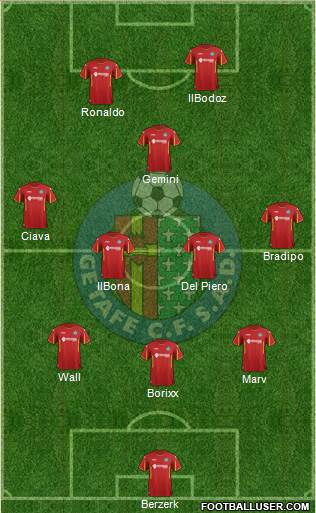 Getafe C.F., S.A.D. Formation 2015