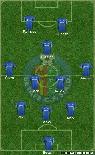 Getafe C.F., S.A.D. Formation 2015