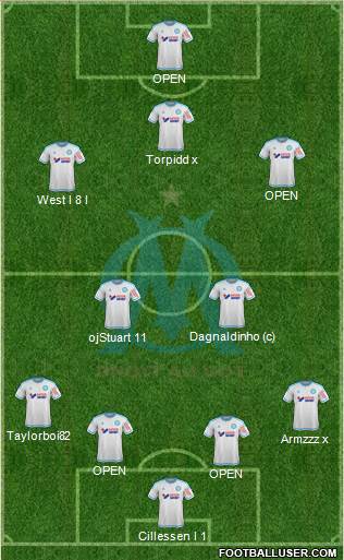 Olympique de Marseille Formation 2015