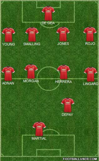 Manchester United Formation 2015