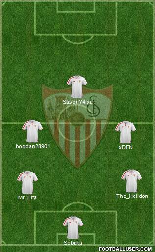 Sevilla F.C., S.A.D. Formation 2015