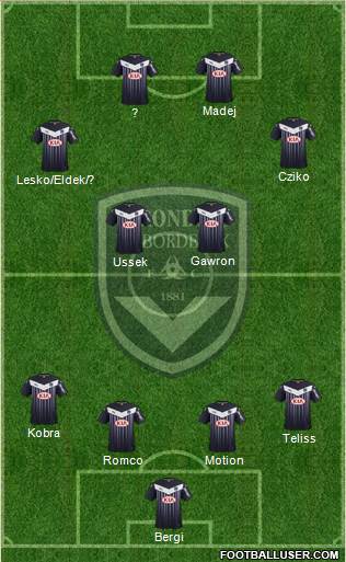 FC Girondins de Bordeaux Formation 2015