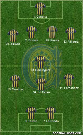 Rosario Central Formation 2015