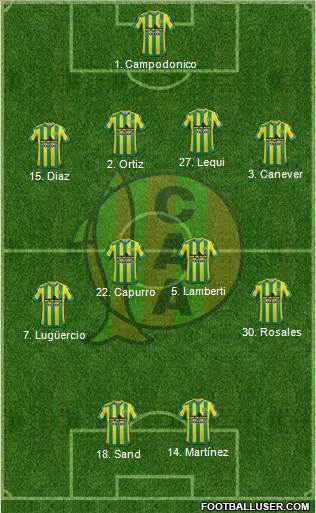 Aldosivi Formation 2015