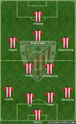 Bilbao Athletic Formation 2015