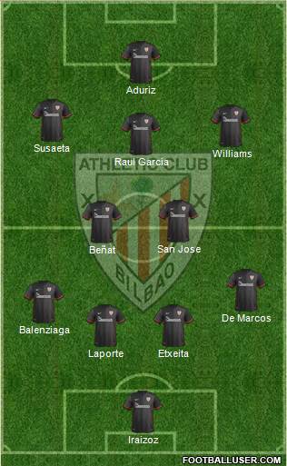Athletic Club Formation 2015