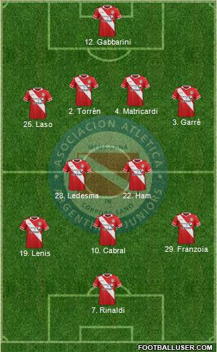 Argentinos Juniors Formation 2015