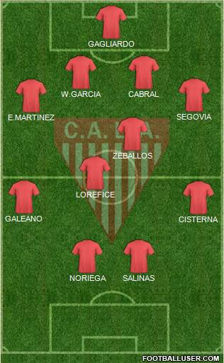 Los Andes Formation 2015