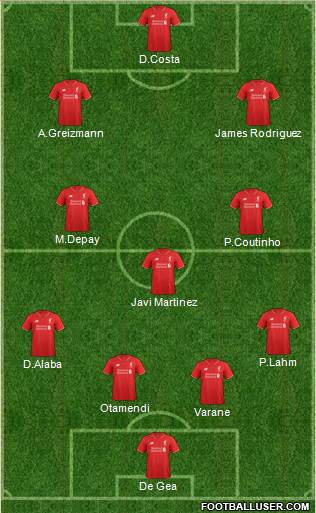 Liverpool Formation 2015