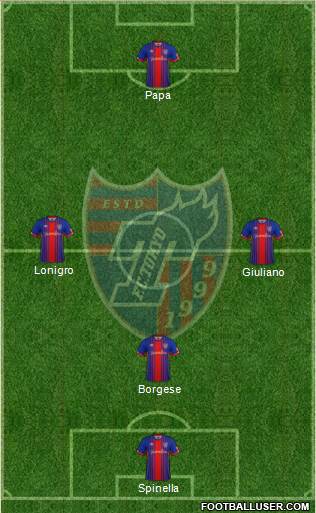 FC Tokyo Formation 2015