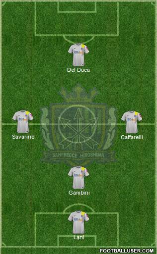 Sanfrecce Hiroshima Formation 2015