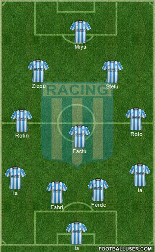 Racing Club Formation 2015