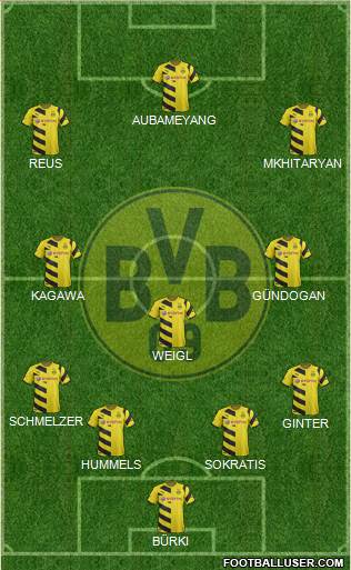 Borussia Dortmund Formation 2015