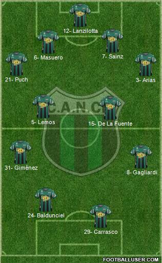 Nueva Chicago Formation 2015