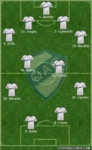 Quilmes Formation 2015