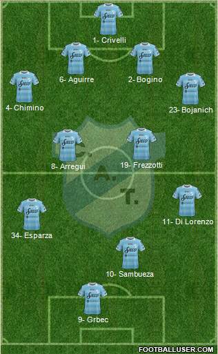 Temperley Formation 2015