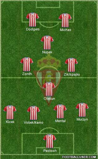 Real Sporting S.A.D. Formation 2015