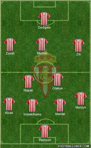 Real Sporting S.A.D. Formation 2015