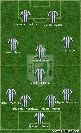 CDC Atlético Nacional Formation 2015