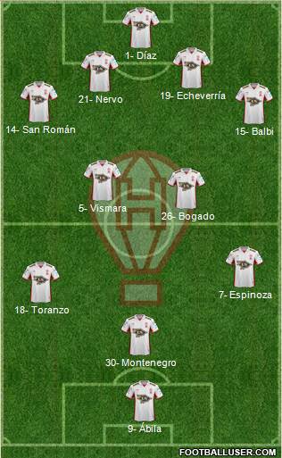 Huracán Formation 2015