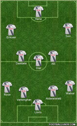 Tottenham Hotspur Formation 2015