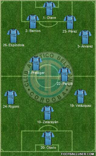 Belgrano de Córdoba Formation 2015