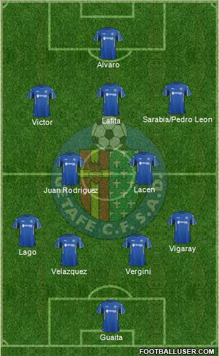 Getafe C.F., S.A.D. Formation 2015