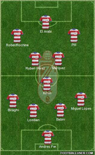 Granada C.F. Formation 2015