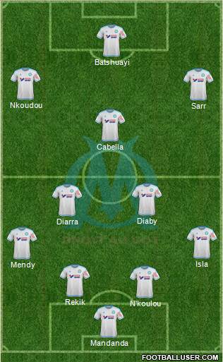 Olympique de Marseille Formation 2015
