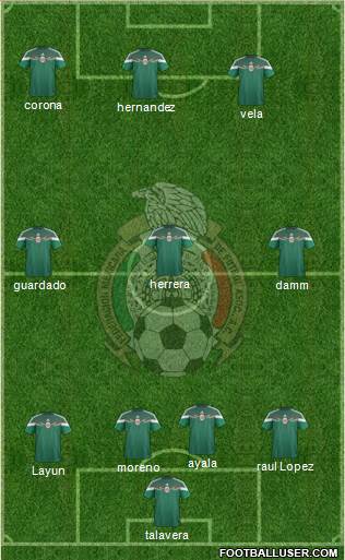 Mexico Formation 2015