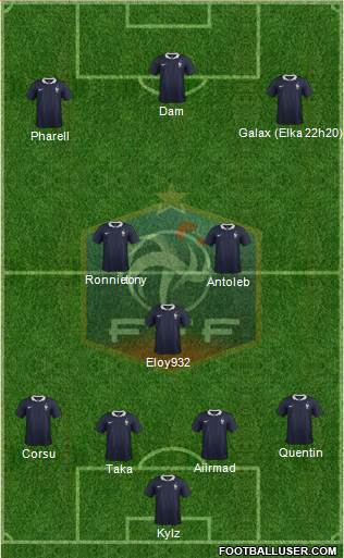 France Formation 2015