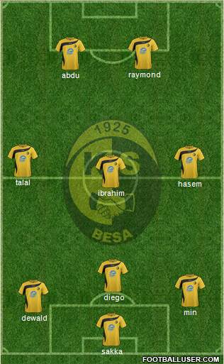 KS Besa Kavajë Formation 2015