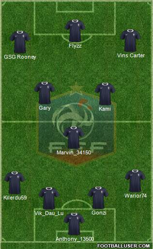 France Formation 2015