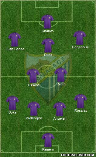Málaga C.F., S.A.D. Formation 2015