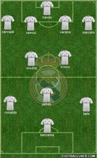 Real Madrid C.F. Formation 2015