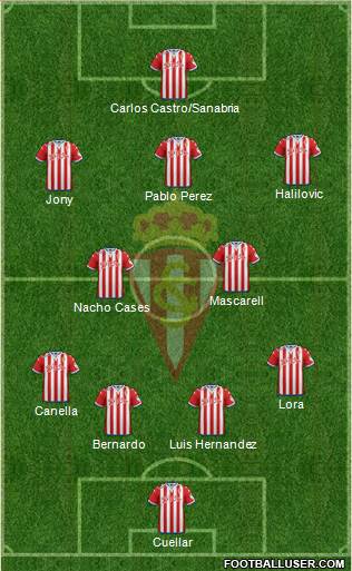 Real Sporting S.A.D. Formation 2015