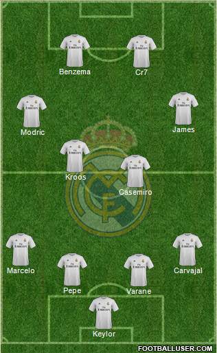 Real Madrid C.F. Formation 2015