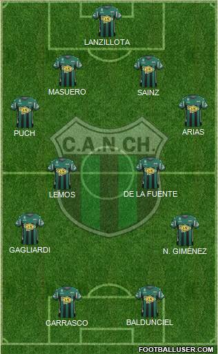 Nueva Chicago Formation 2015