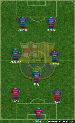 F.C. Barcelona Formation 2015