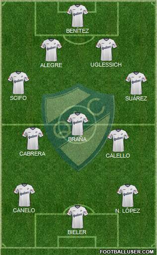 Quilmes Formation 2015