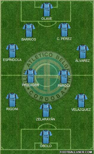 Belgrano de Córdoba Formation 2015