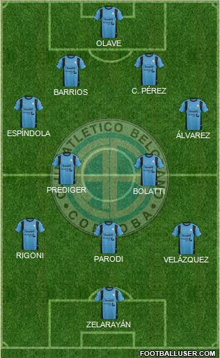 Belgrano de Córdoba Formation 2015