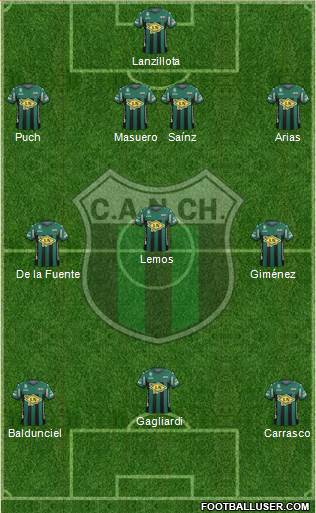Nueva Chicago Formation 2015