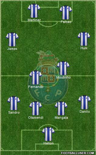 Futebol Clube do Porto - SAD Formation 2015