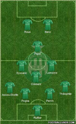 A.S. Saint-Etienne Formation 2015