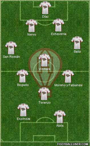 Huracán Formation 2015
