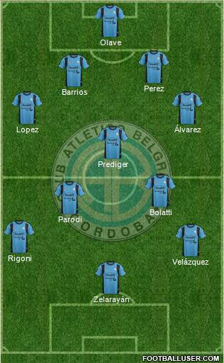 Belgrano de Córdoba Formation 2015