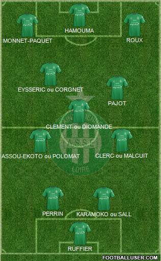 A.S. Saint-Etienne Formation 2015